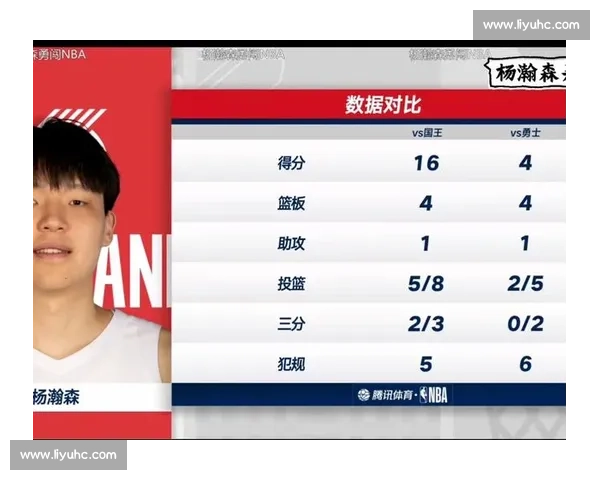 单节 14 分炸场！杨瀚森 16+4+3 帽完爆小萨，开拓者绝杀国王